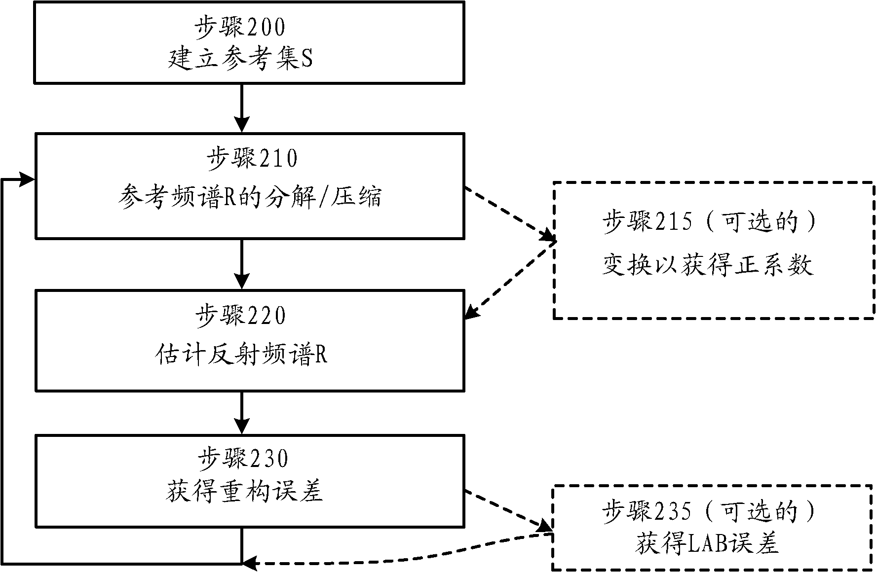 AG电竞|73℃高温下驰骋 2017中国量产车性能大赛开跑(图3) AG国际厅