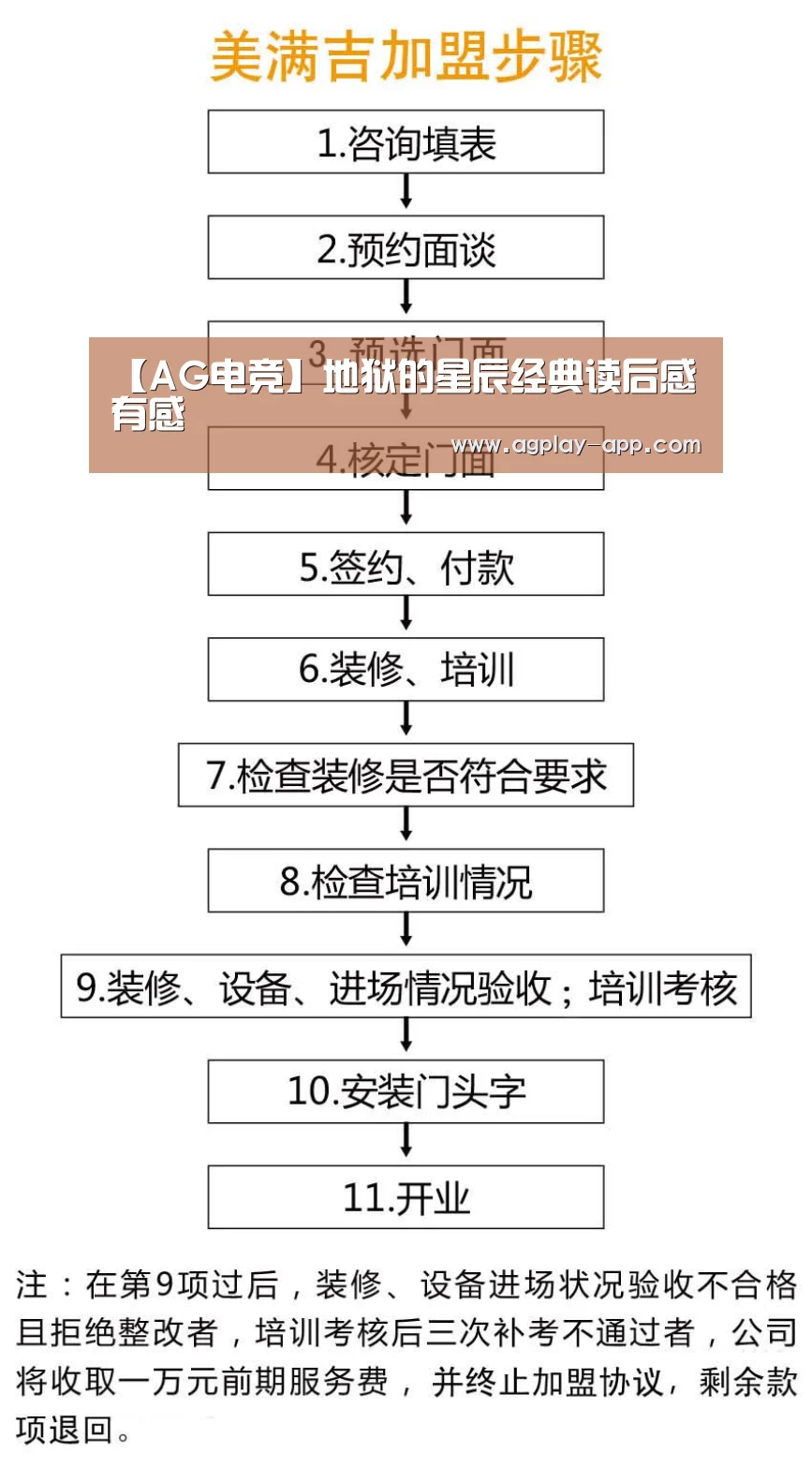 【AG电竞】地狱的星辰经典读后感有感(图1) AG娱乐