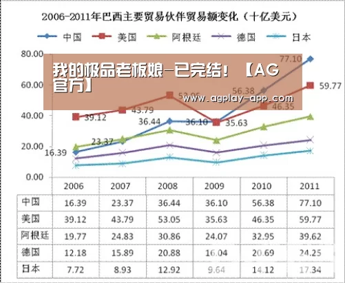 我的极品老板娘-已完结!【AG官方】(图1) AG官方