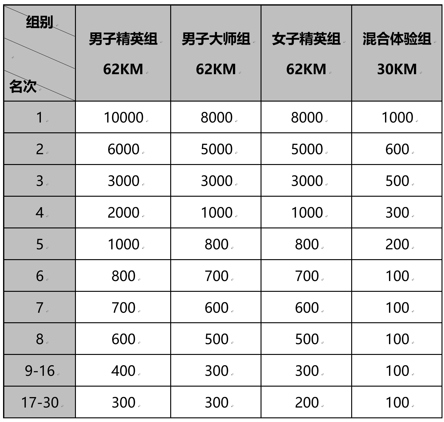 AG官方:观致易主有迹可循 一汽集团公司制改制也绝非偶然(图2) AG娱乐