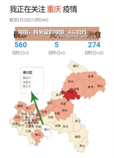 祖国,我亲爱的祖国-AG官方(图2) AG娱乐